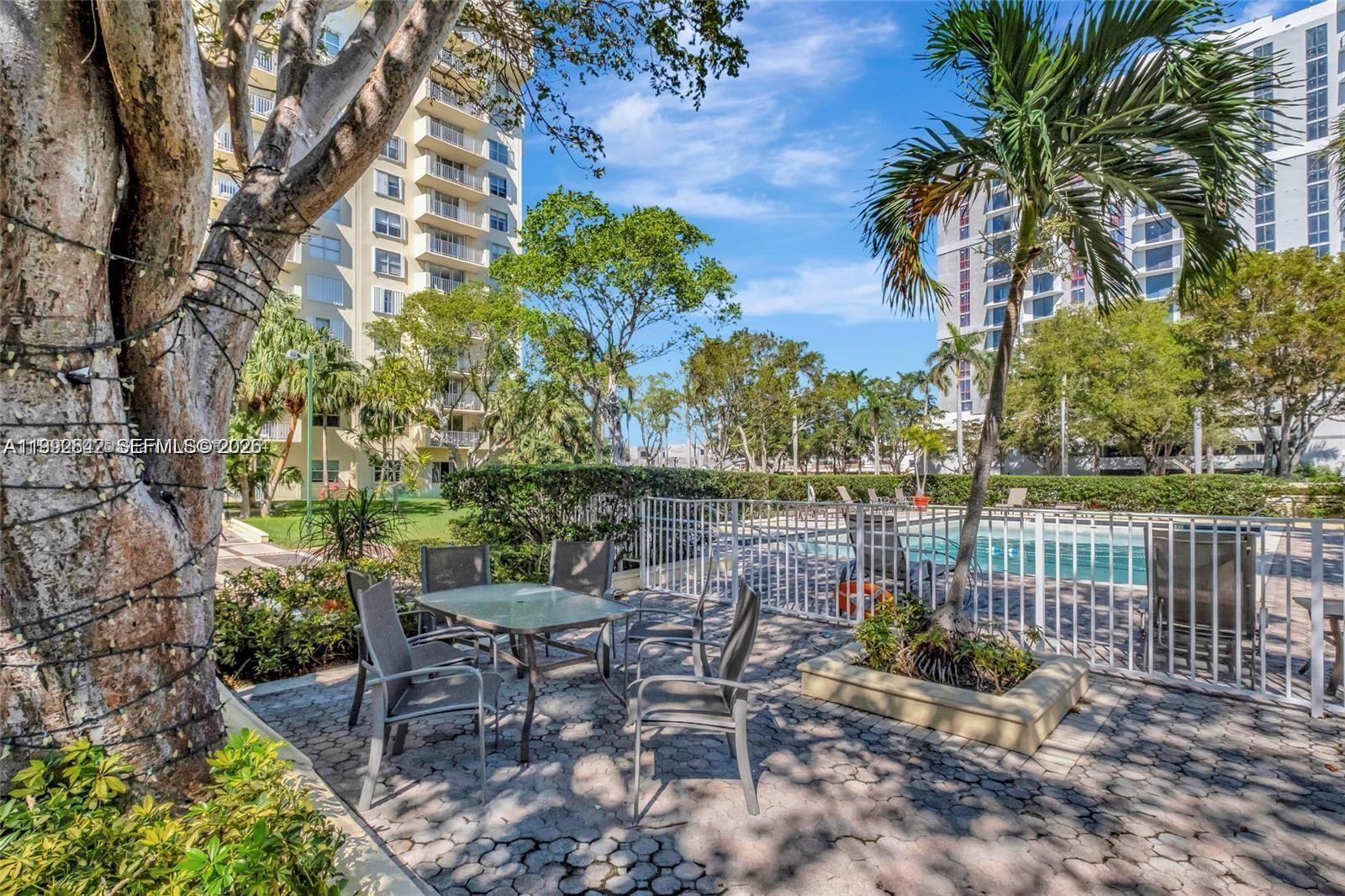 JOCKEY CLUB CONDO UNIT II - Residential Lease