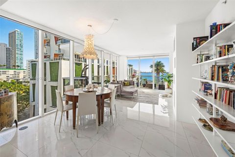 600 NE 27th St 701 Miami FL 33137