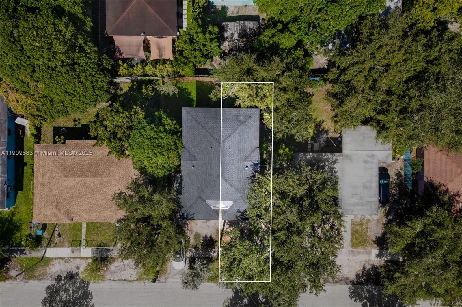 PRAMAR - Residential Income