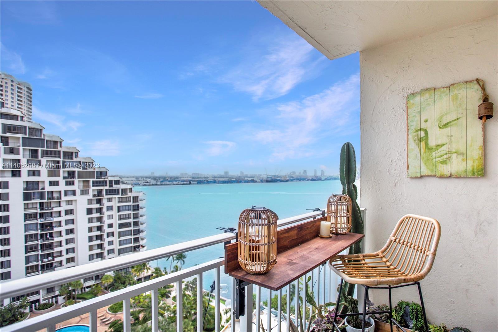 ISOLA CONDO - Residential Lease