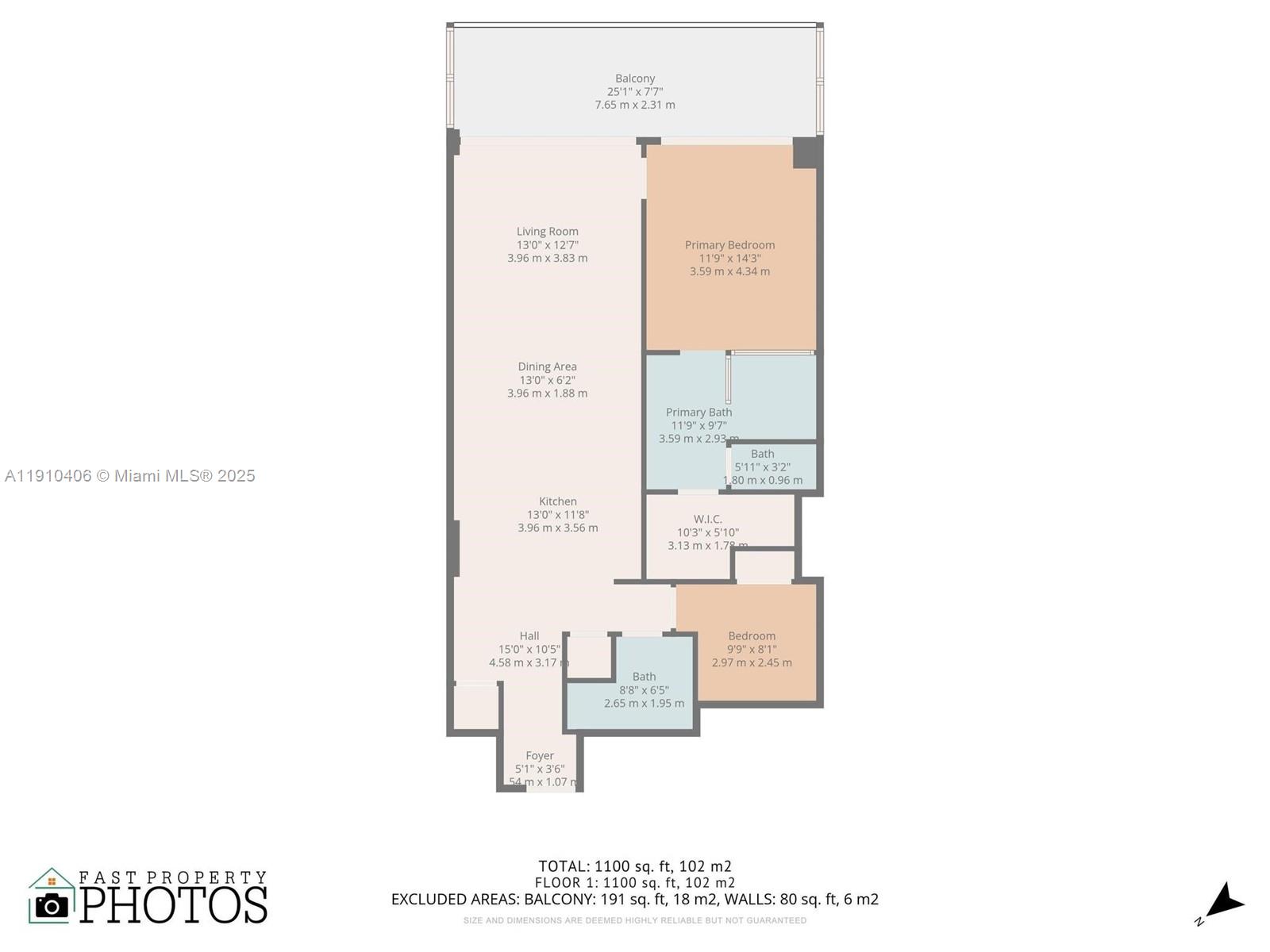 ARIA RESERVE SOUTH CONDO - Residential Lease