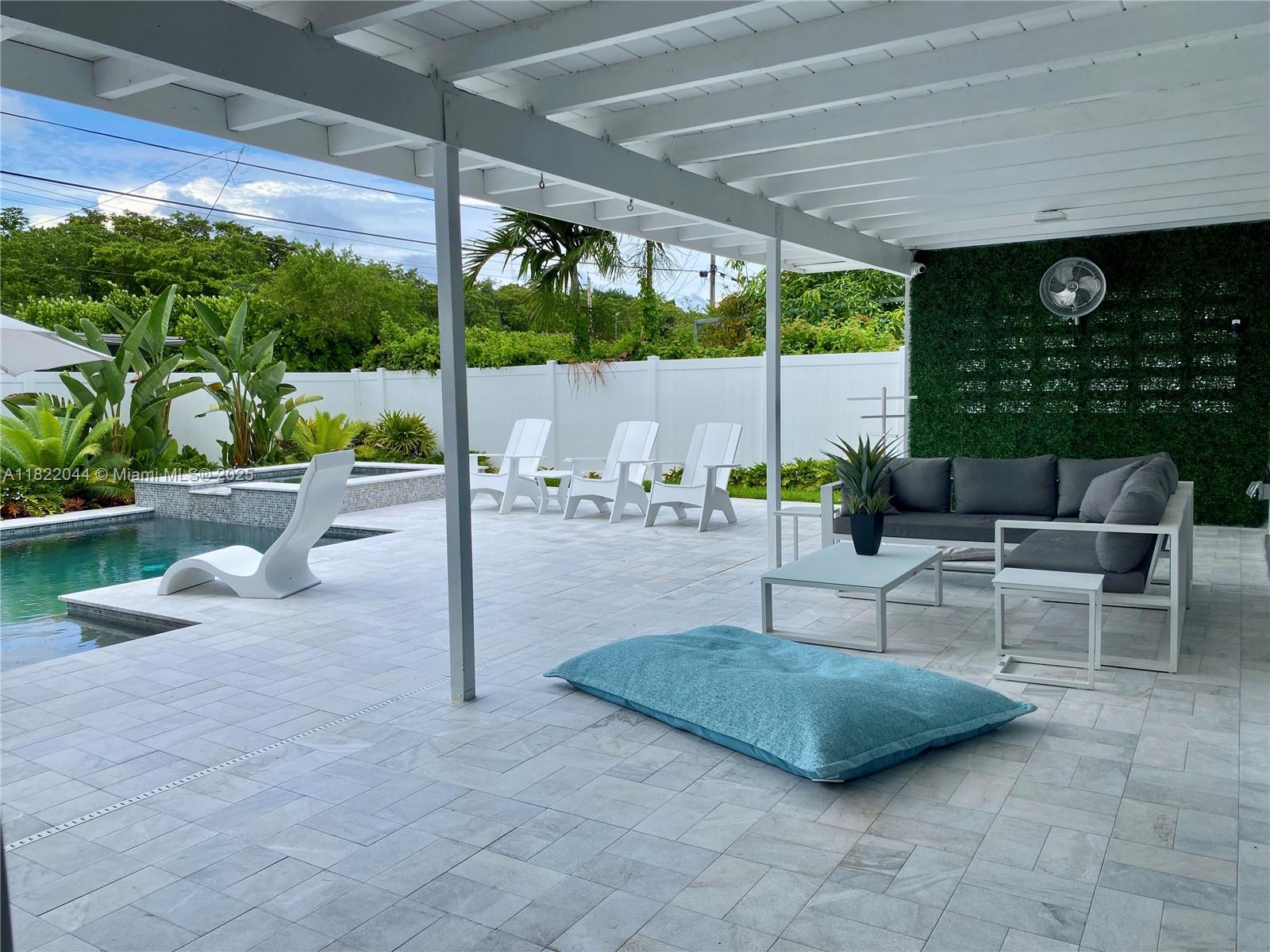 COUNTRY CLUB HOMES - Residential