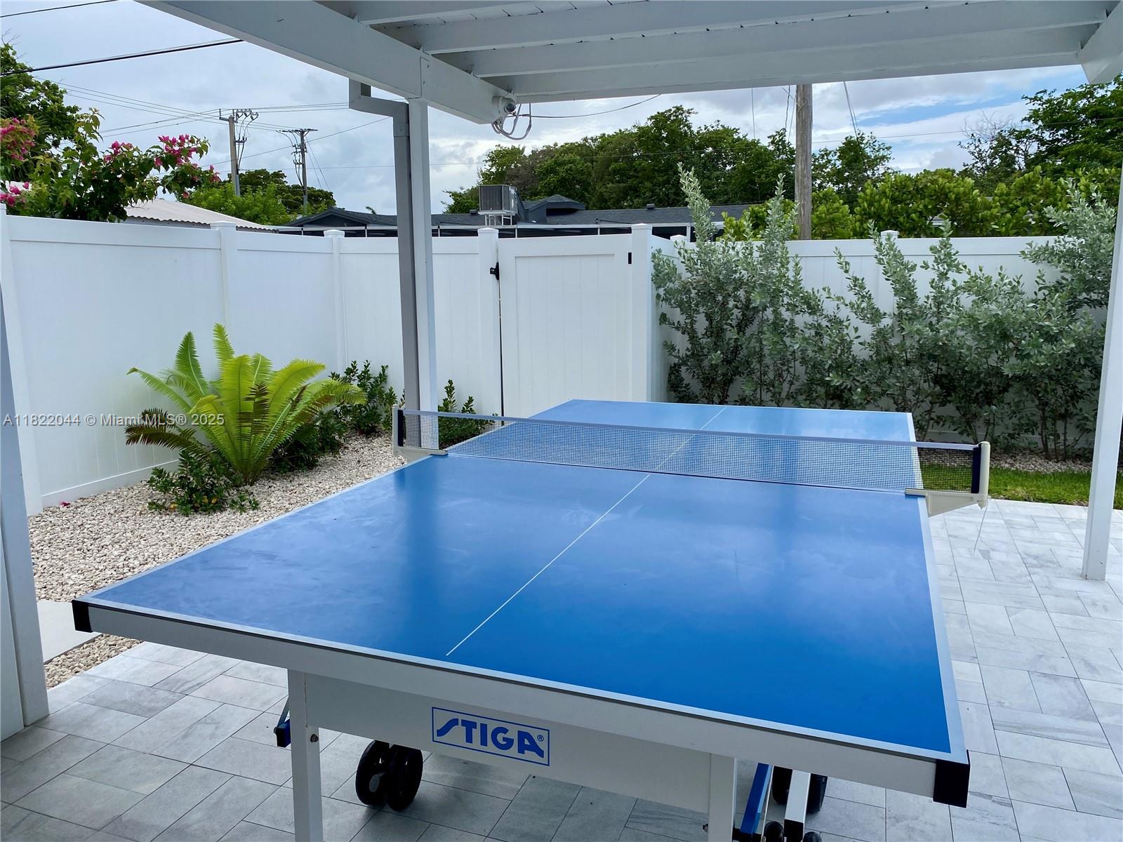 COUNTRY CLUB HOMES - Residential