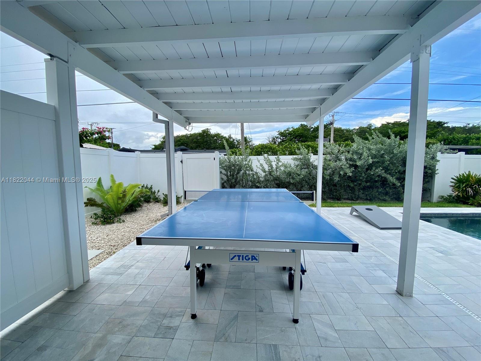 COUNTRY CLUB HOMES - Residential