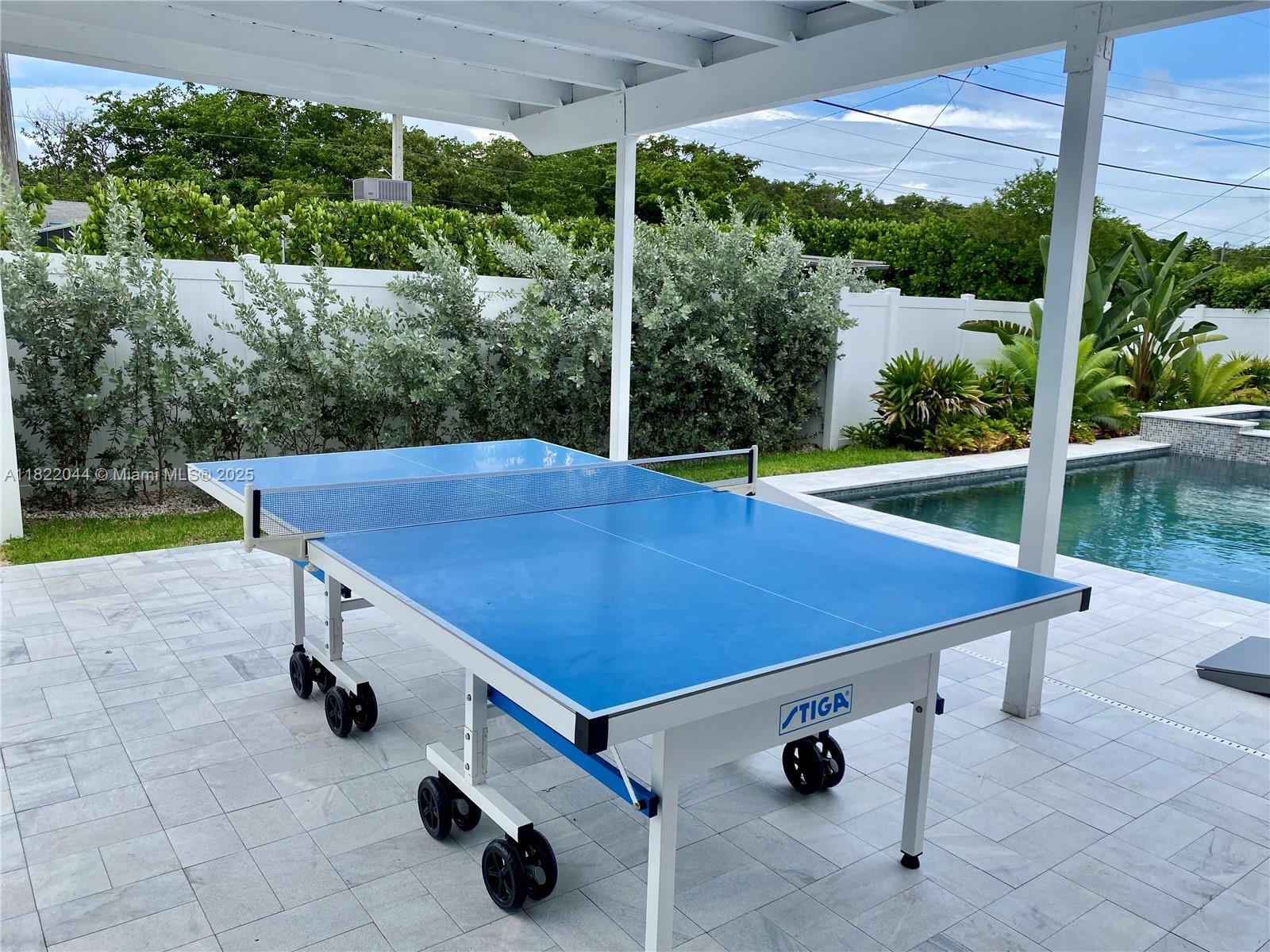 COUNTRY CLUB HOMES - Residential