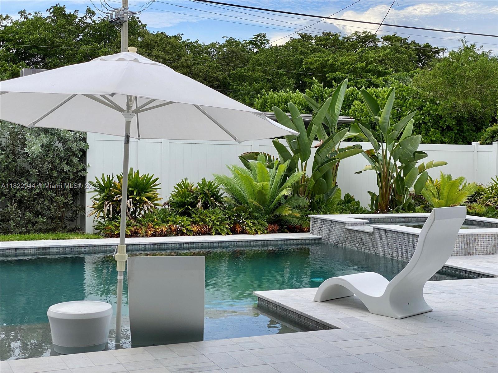 COUNTRY CLUB HOMES - Residential