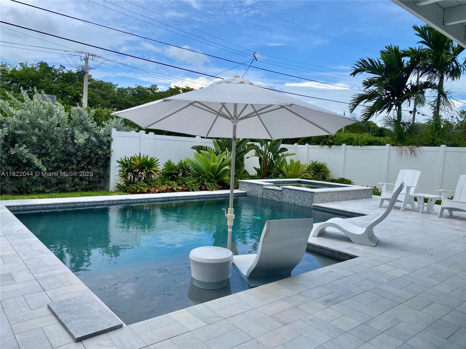 COUNTRY CLUB HOMES - Residential