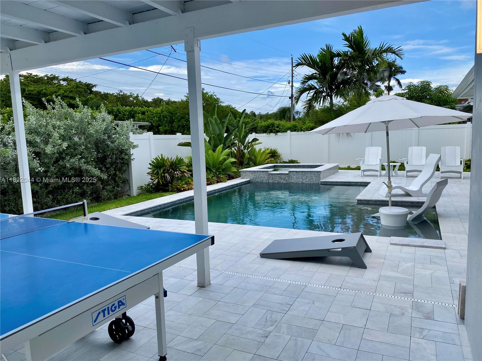 COUNTRY CLUB HOMES - Residential