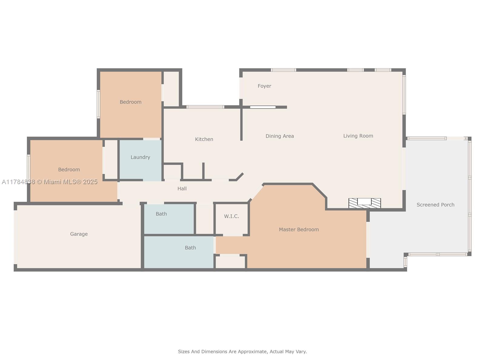 OLYMPIA & YORK RESIDENTIA - Residential