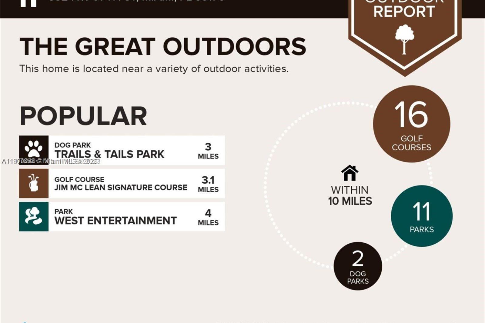 PINEWOOD PARK PL AMD 2ND - Residential