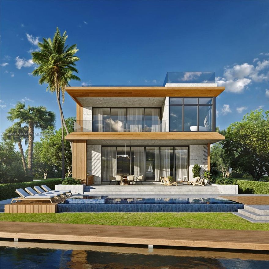 Discover your waterfront paradise in Atlantic Isles! This expansive 9,701 sq ft lot offers an incredible 60 feet of water frontage along the Intracoastal, providing the canvas to build your dream home. Located within walking distance to the beach, this exclusive island enclave boasts just 59 houses, ensuring tranquility and privacy. As an added perk, all owners here possess a gated piece of beach across the island, offering an idyllic escape. Boating enthusiasts will revel in the 5-minute proximity to the Haulover Inlet, with no fixed bridges along the way. This is a rare opportunity to create your own slice of waterfront paradise in a coveted and serene setting. This property is sold for Lot value with approved architectural plans and renderings.