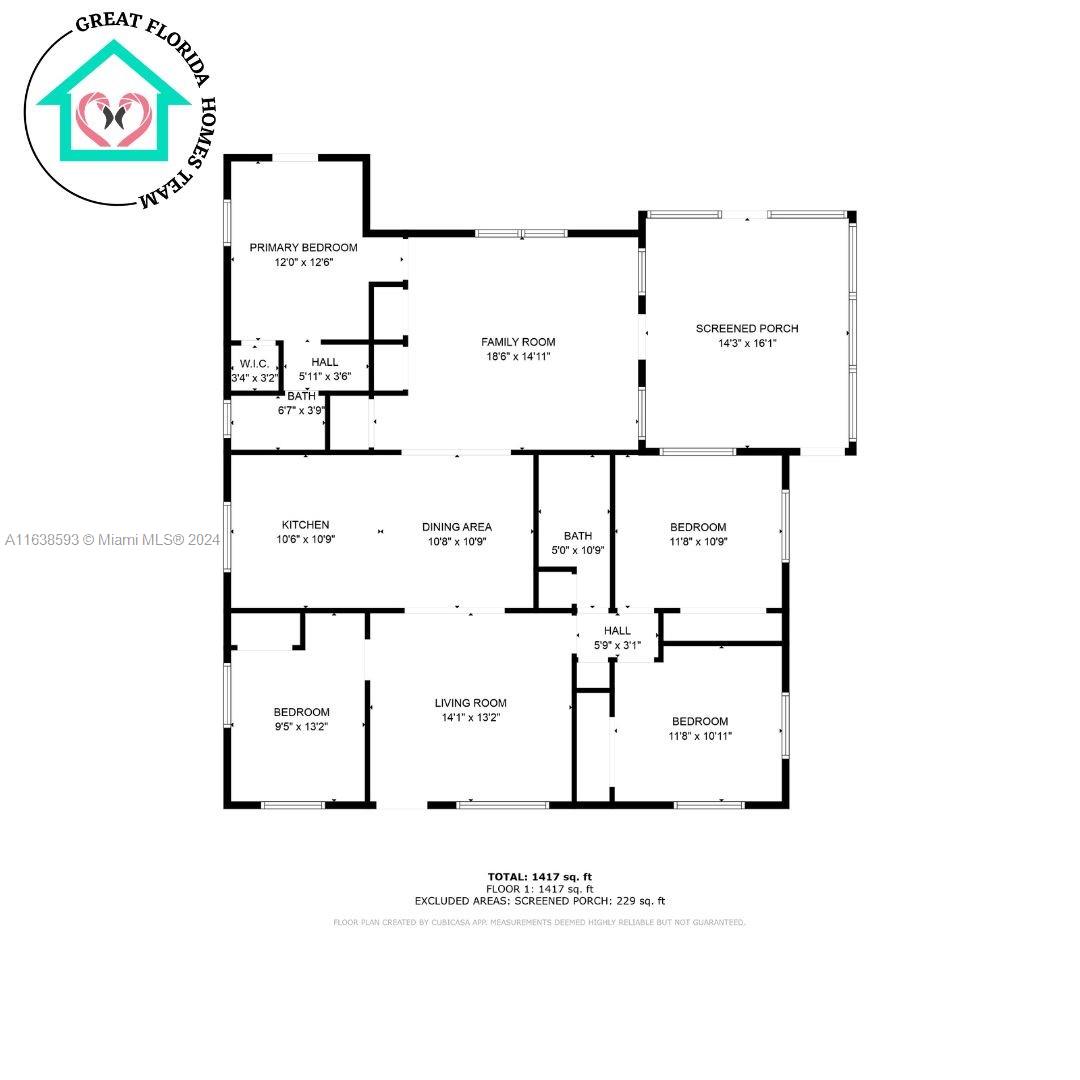 LLOYD ESTATES - Residential