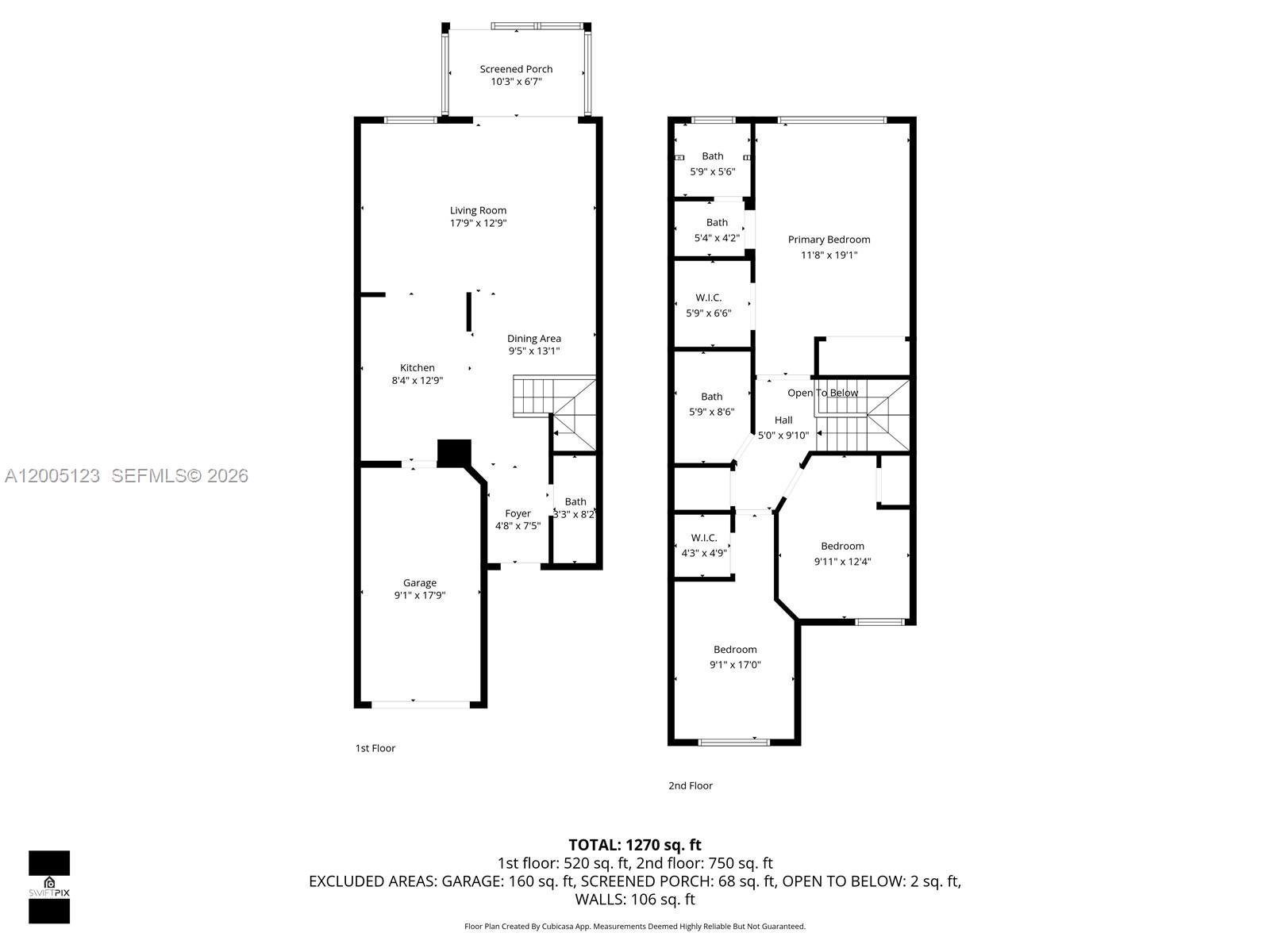 CORAL POINT NORTH - Residential