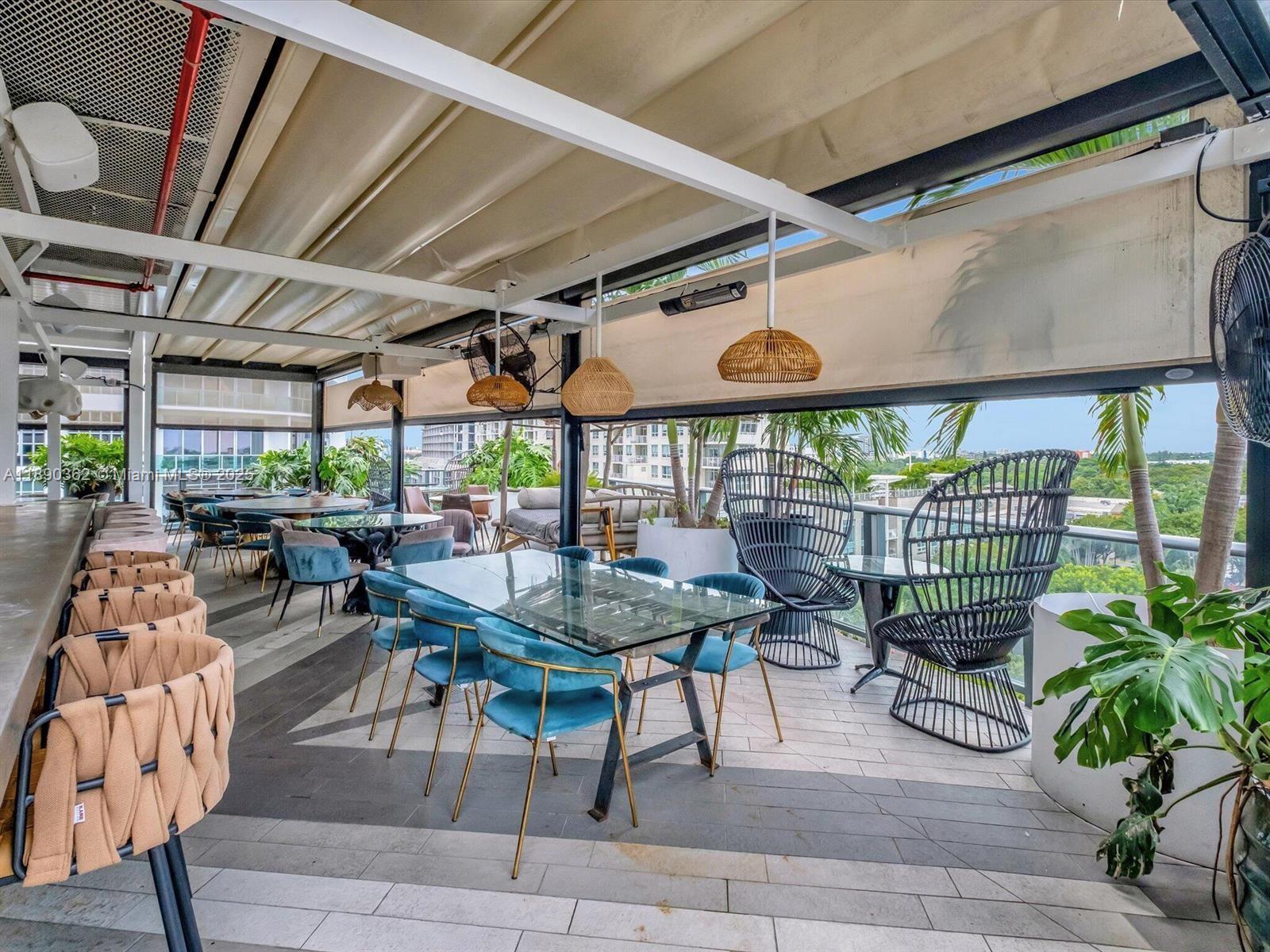 3401 MIDTOWN CONDO - Residential