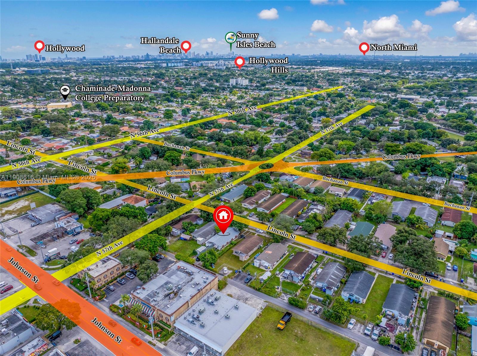 HOLLYWOOD BEACH GARDENS - Residential Income