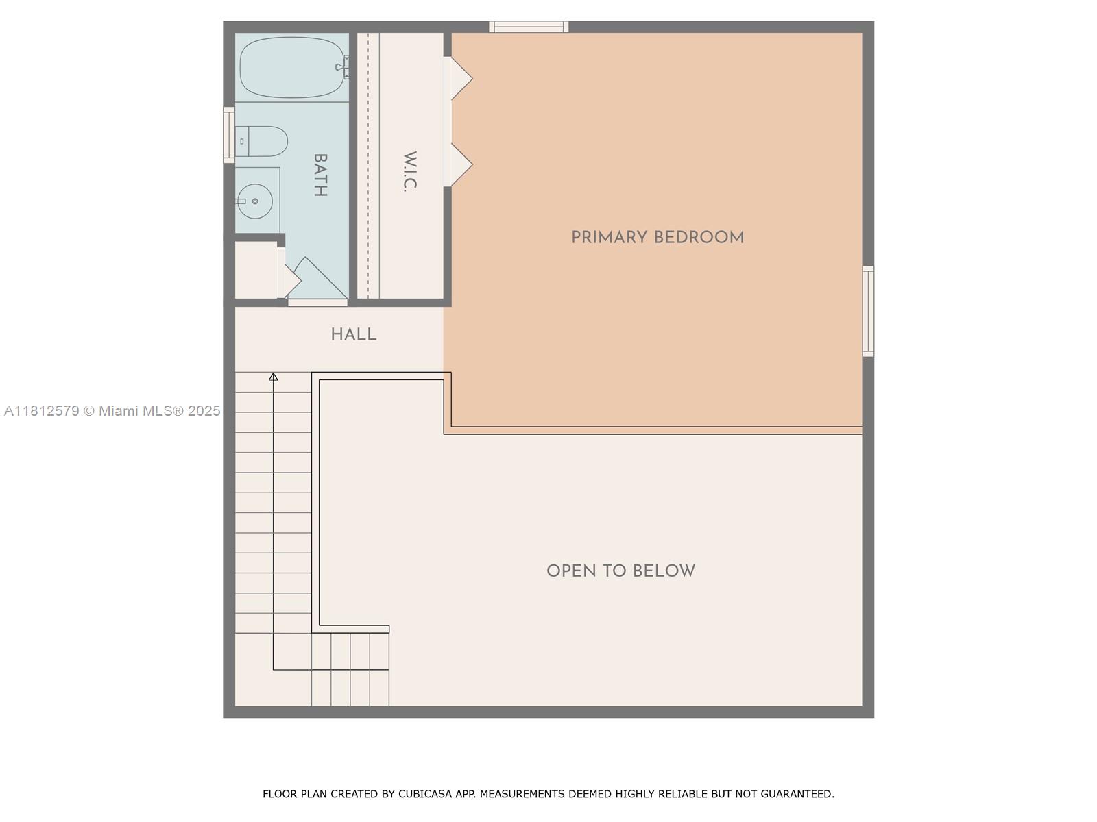 SPRINGHAVEN ESTATES - Residential