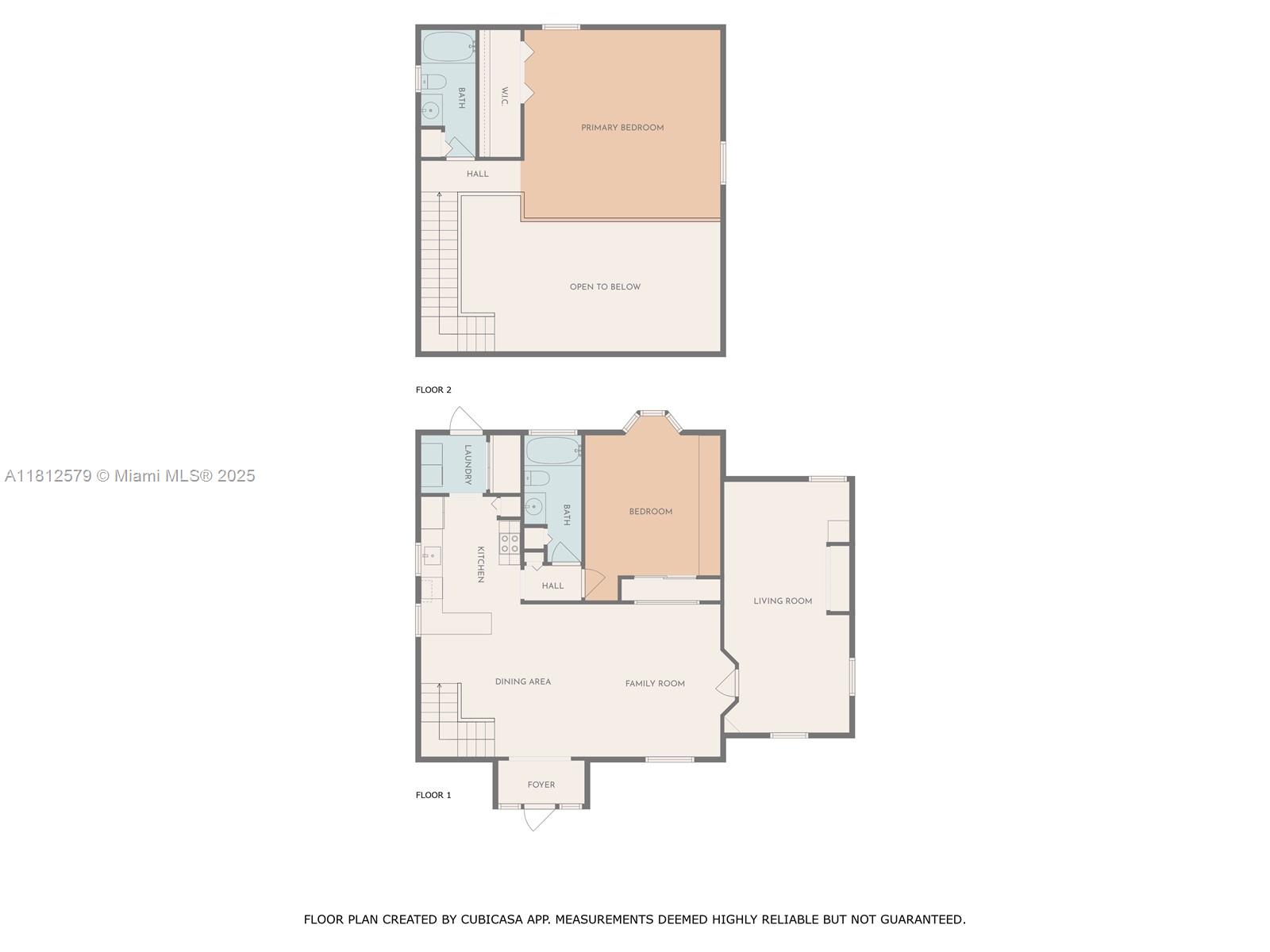 SPRINGHAVEN ESTATES - Residential