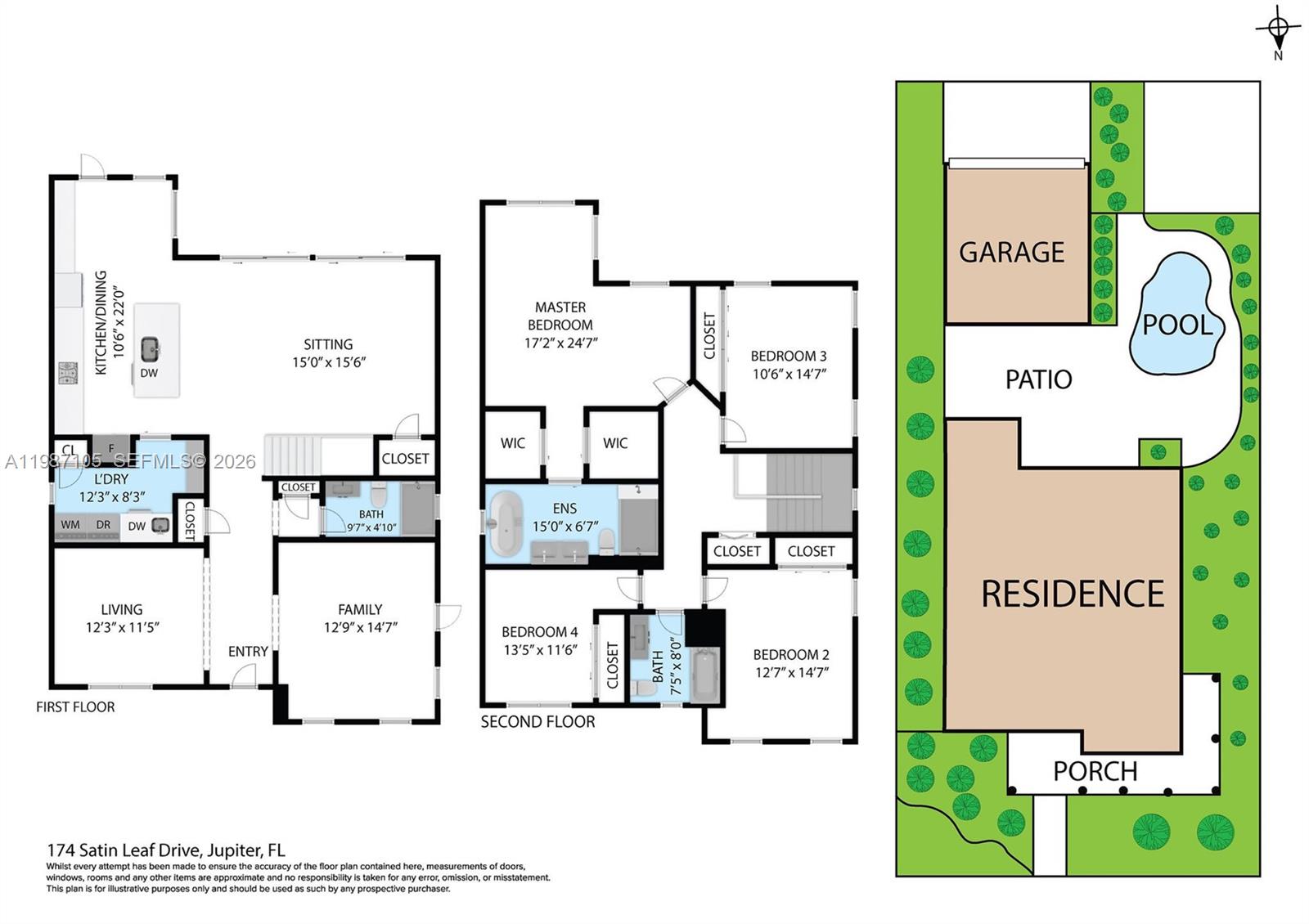 NEWHAVEN 7B PH 1 - Residential Lease
