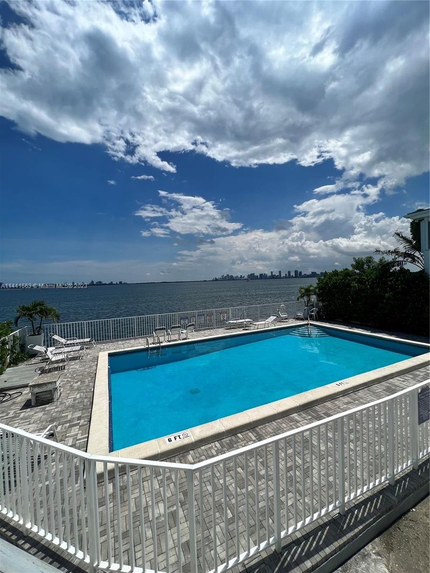 BROKERS PLEASE READ BELOW. 
FURNISHED SPACIOUS 2 BEDROOM 2 BATH + 1 PARKING SPACE ATTACHED... IN A NICE,QUIET GATED GARDEN STYLE APARTMENT BUILDING. MOST INCREDIBLE VIEWS OF MIAMI SKYLINE AND BISCAYNE BAY. WATCH DOLPHINS SWIM FROM YOUR LIVING ROOM. ONE OF A KIND HOME . YOUR CLIENT WILL LOVE IT. AVAILABLE FROM Oct 1st to Dec 14 only. Minimum 30 days rental