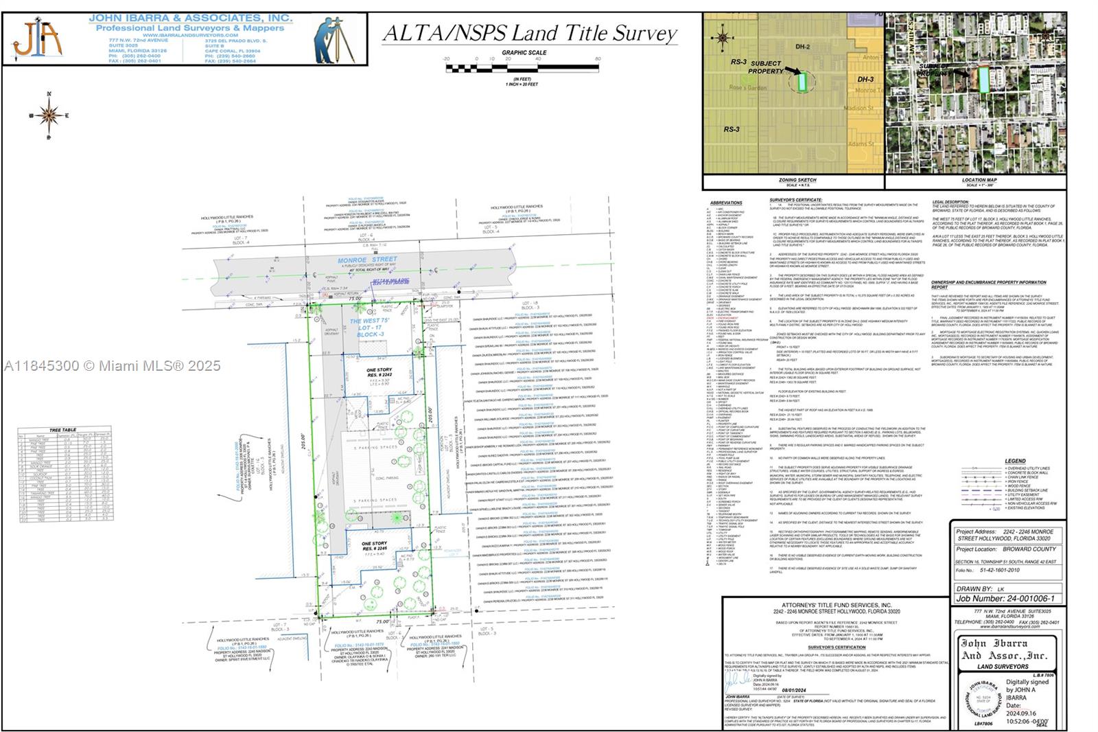 HOLLYWOOD LITTLE RANCHES - Land