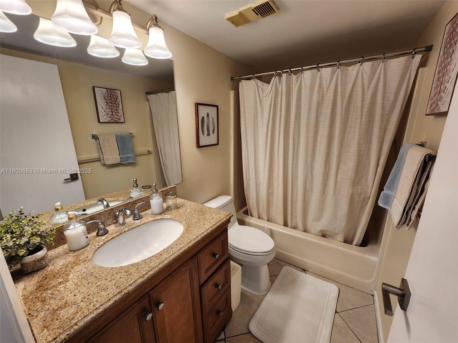 KENSINGTON WALK CONDO - Residential Lease