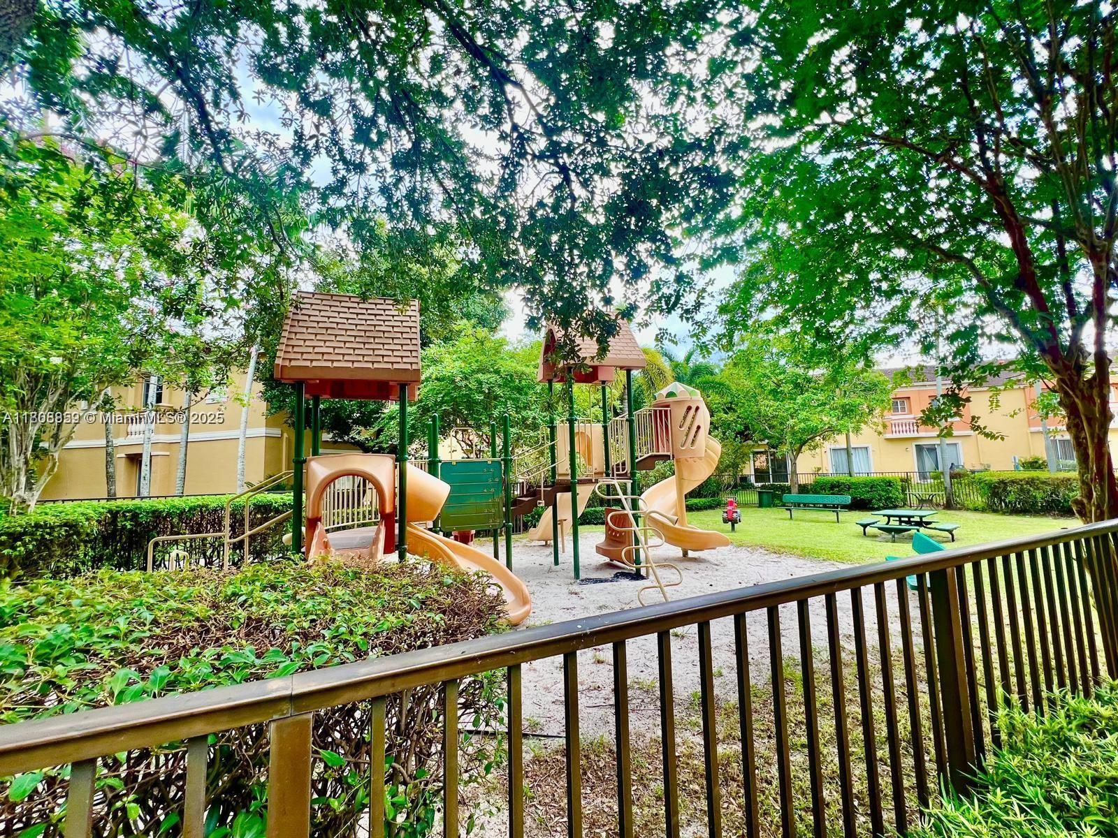 VILLAGE WALK CONDO - Residential Lease