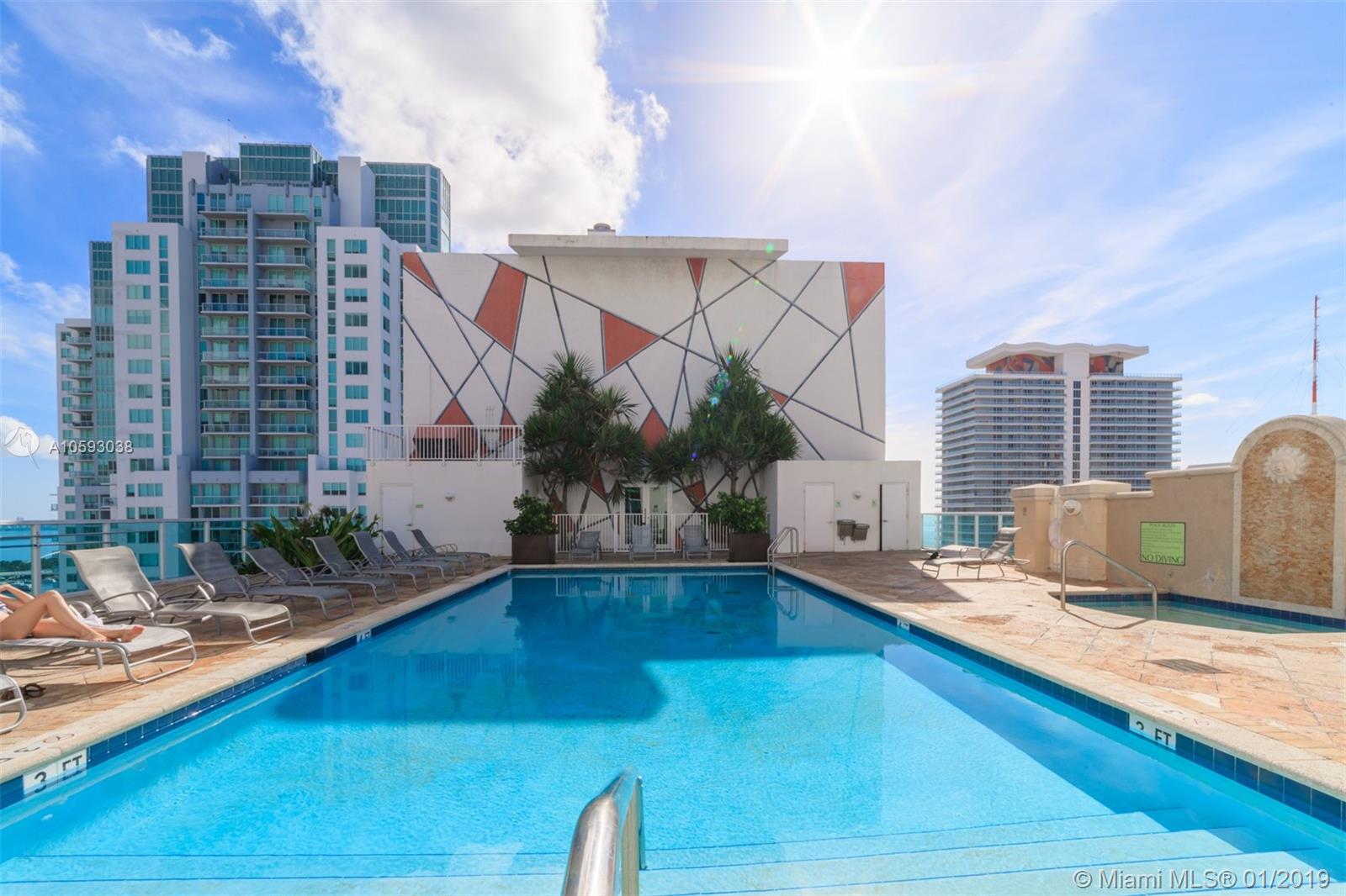 THE LOFT DOWNTOWN II CONDO - Residential Lease