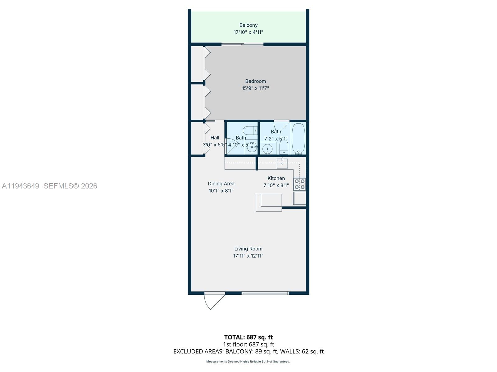 DURHAM O CONDO - Residential
