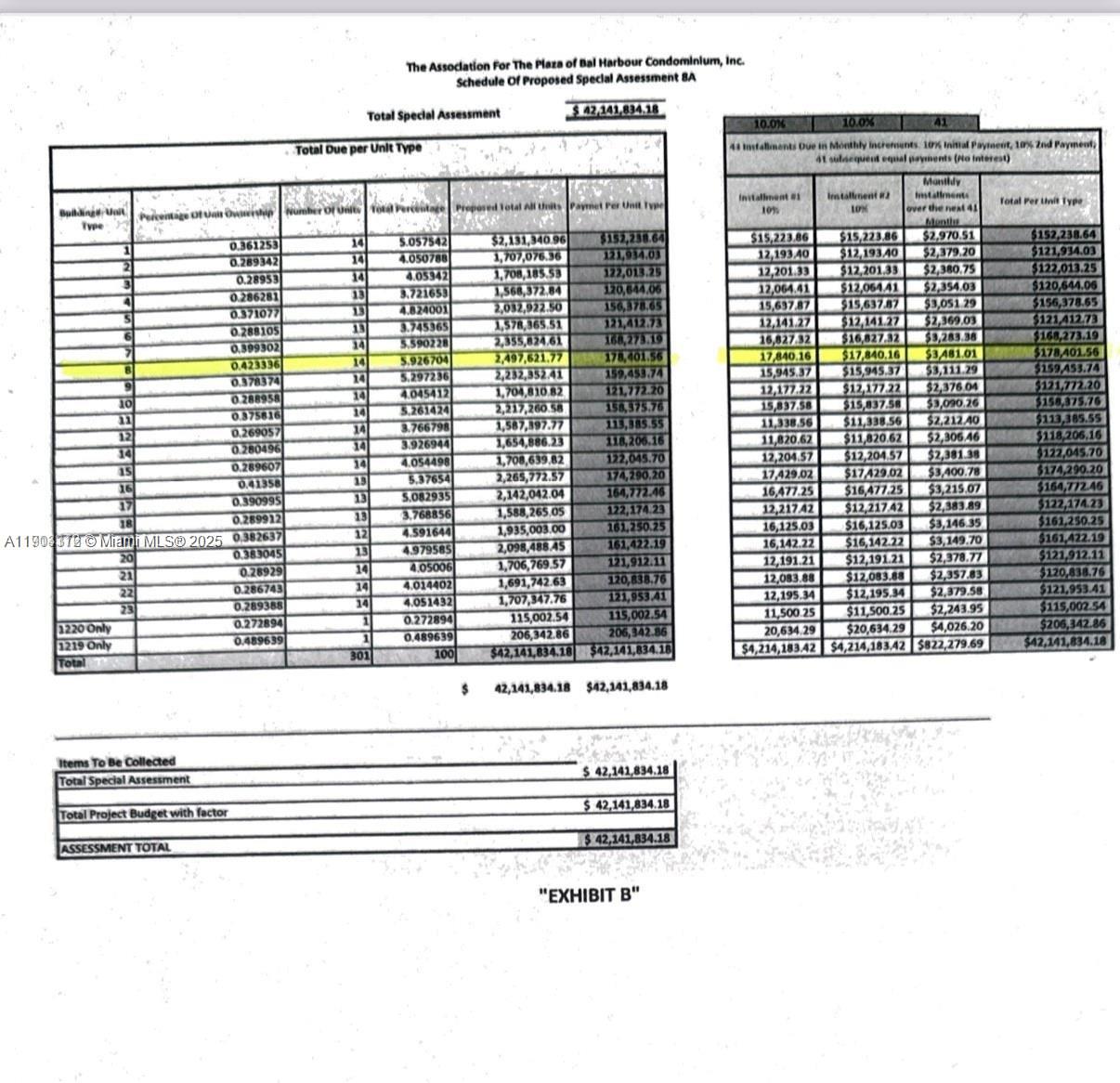 THE PLAZA OF BAL HARBOUR - Residential