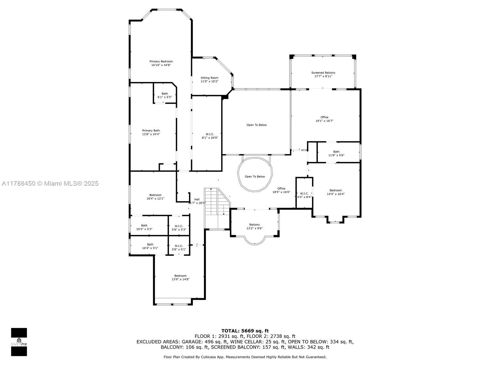 Long Lake Ranches - Residential