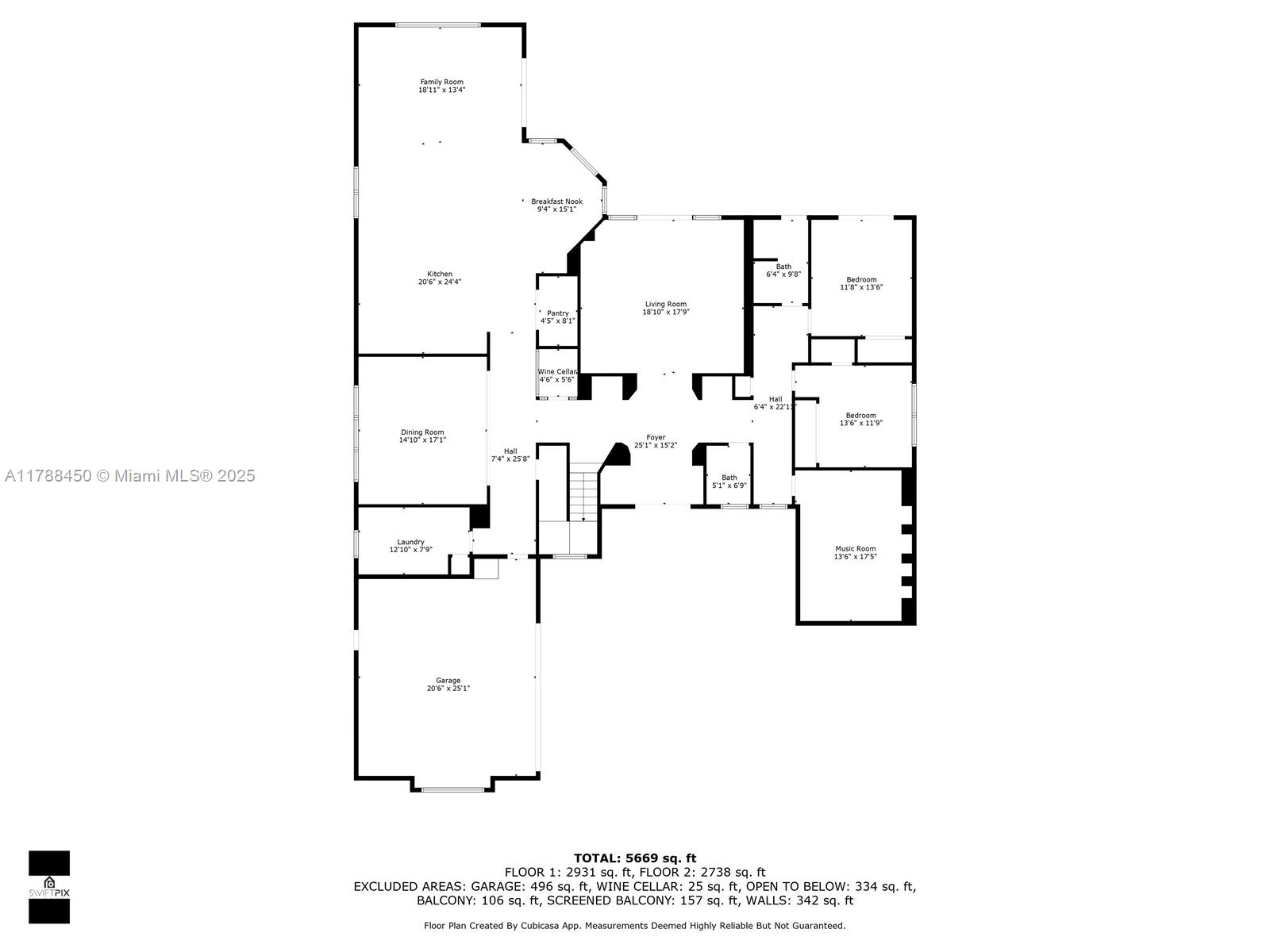 Long Lake Ranches - Residential