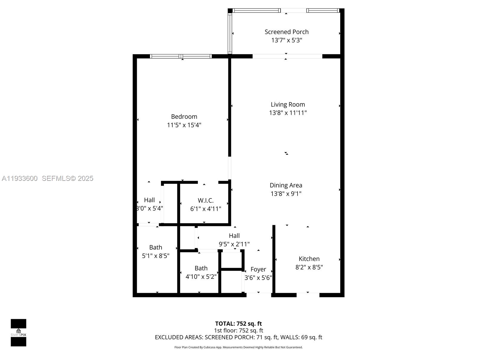 COASTAL WATERWAYS CO-OP - Residential