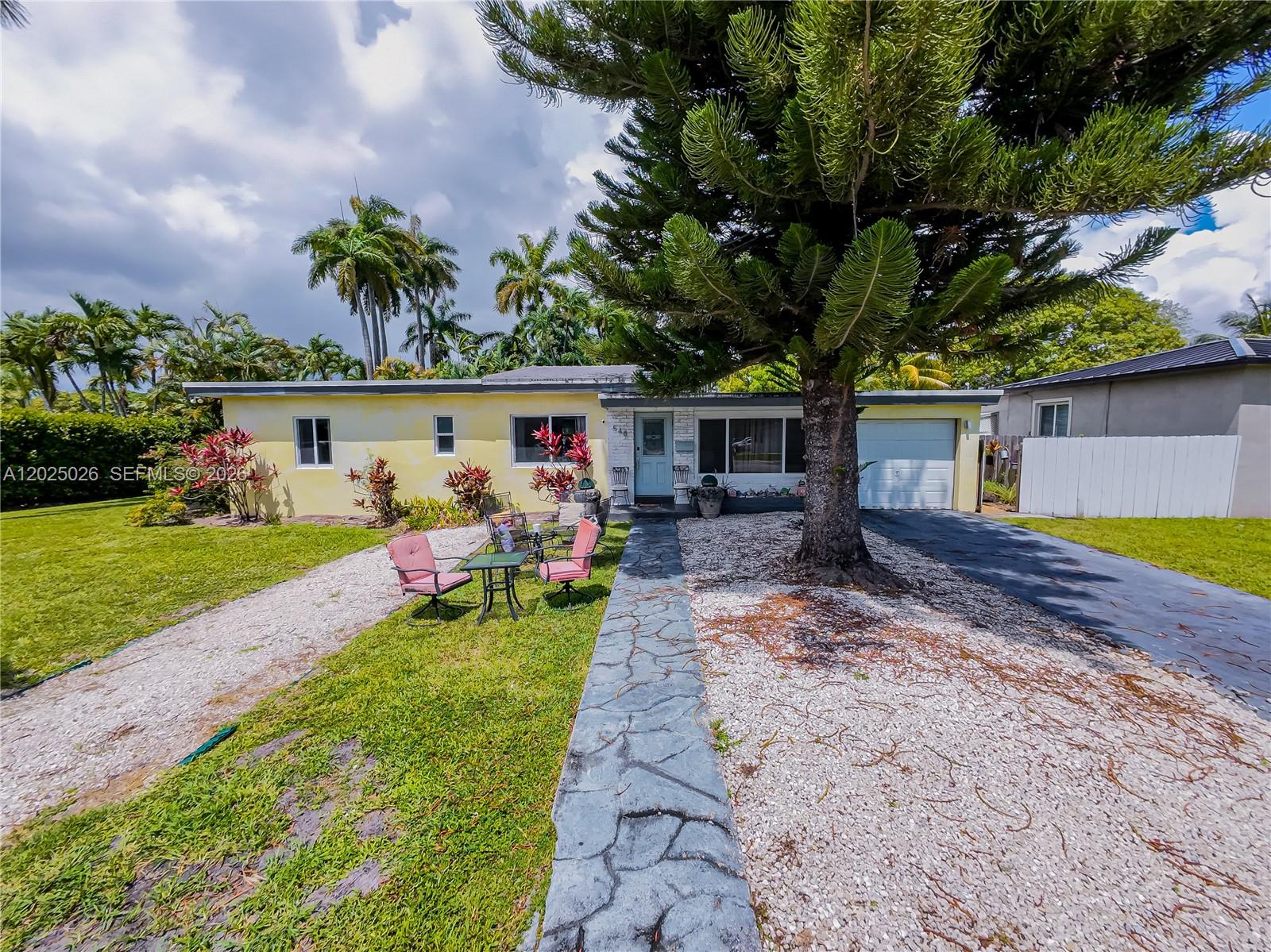 COUNTRY CLUB ESTATES SEC - Residential