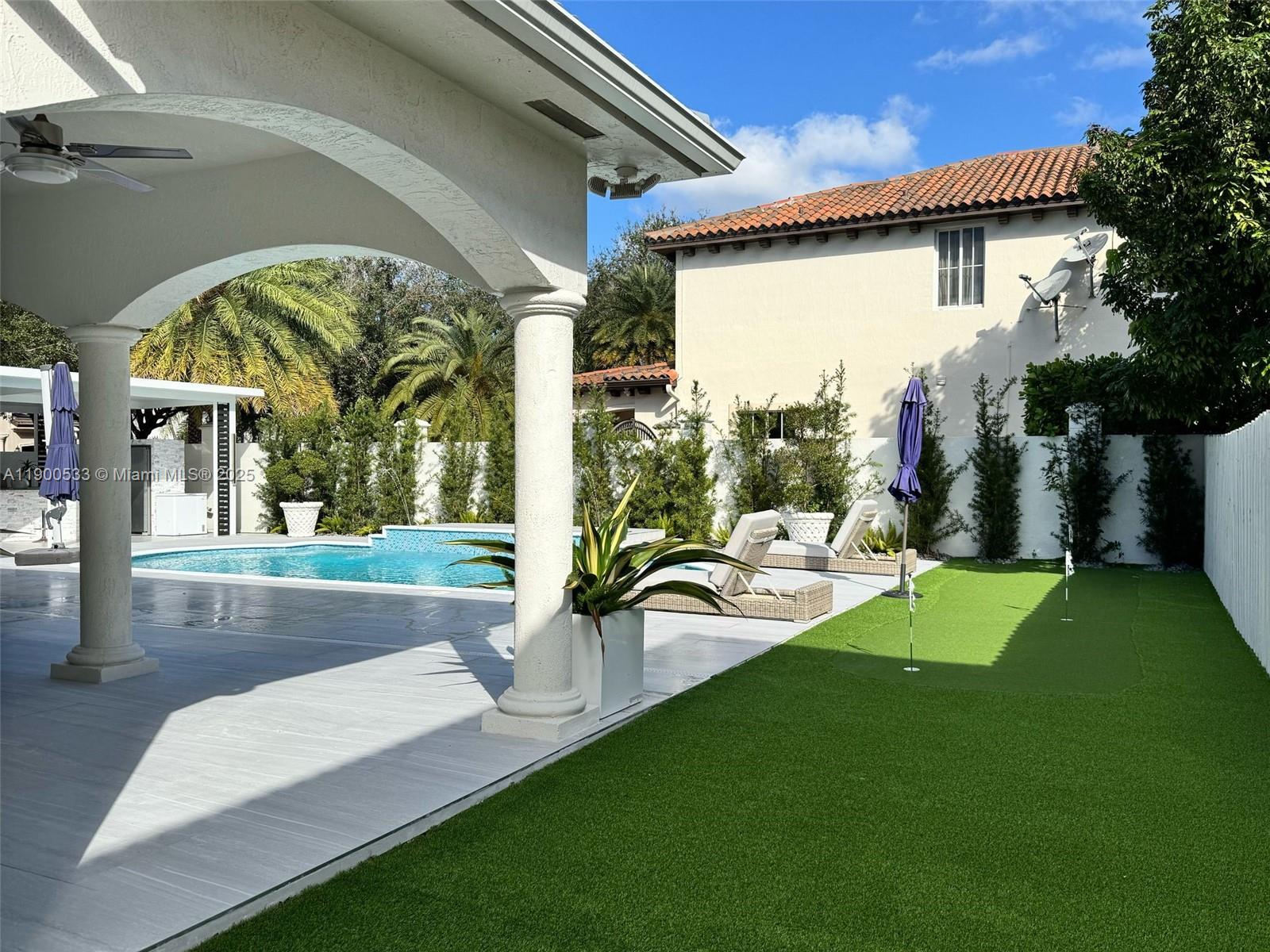 GRAVERAN ESTATES - Residential