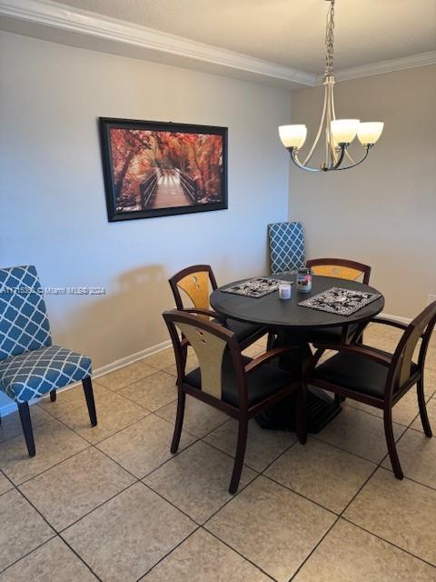 SPENCER PLACE CONDO - Residential Lease