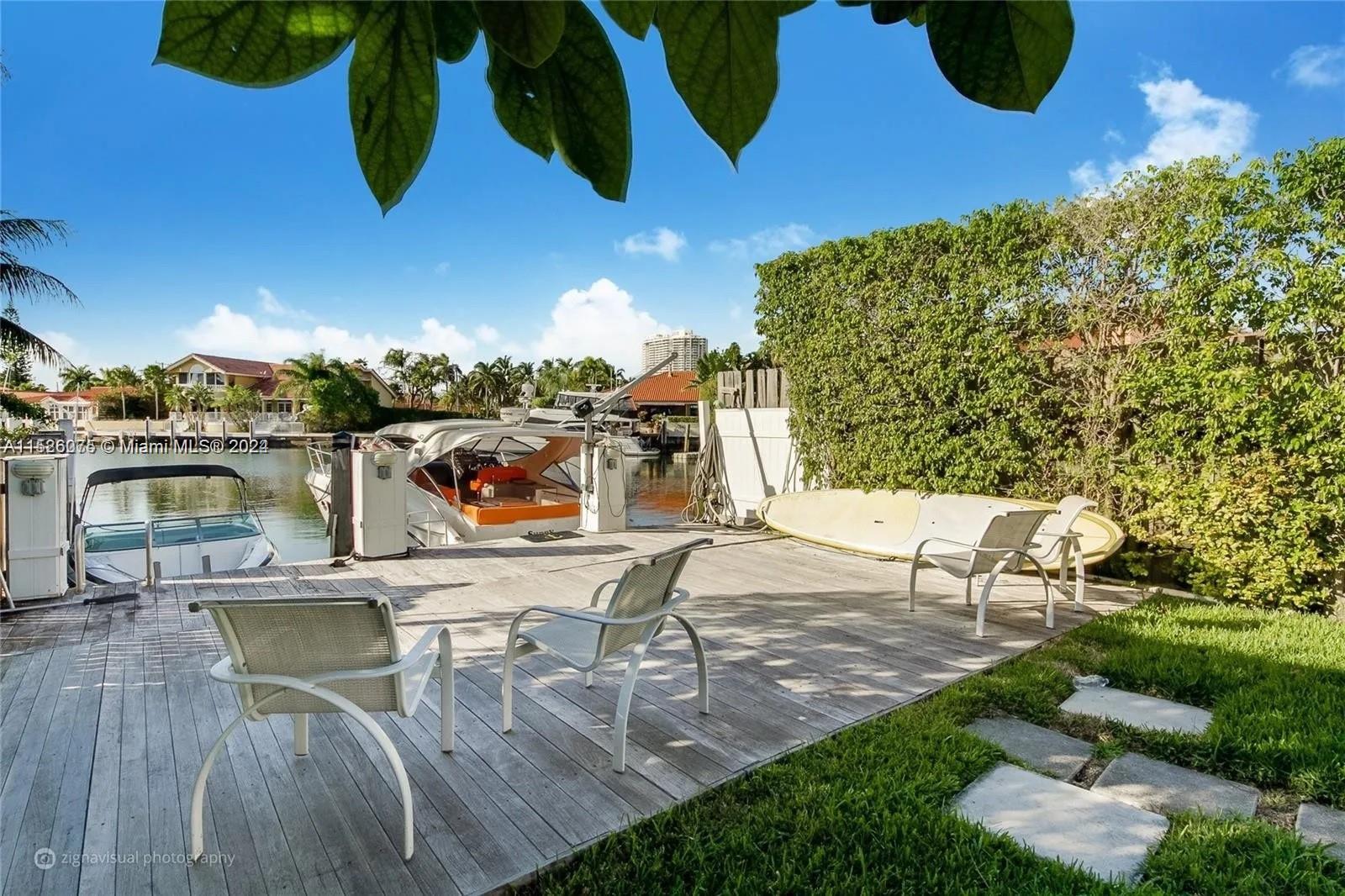 EASTERN SHORES - Residential Lease