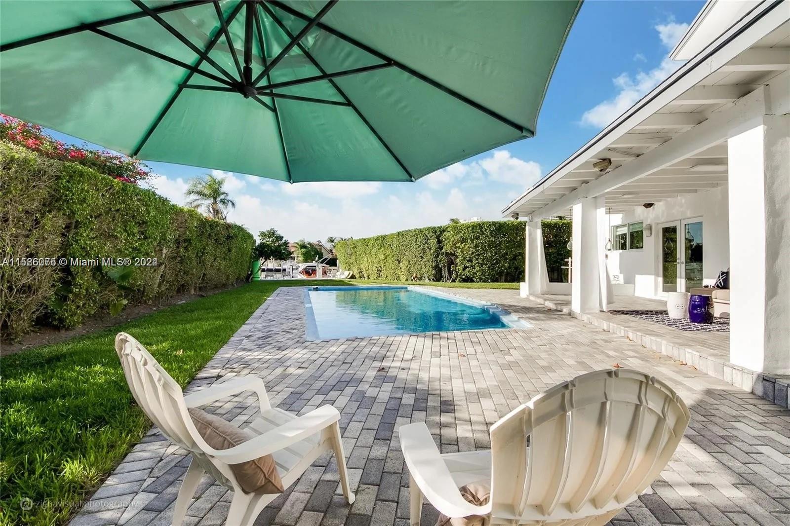 EASTERN SHORES - Residential Lease