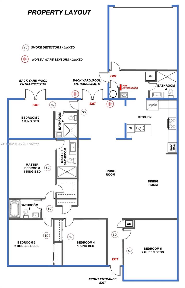 HOLLYWOOD GOLF ESTATES SE - Residential Lease