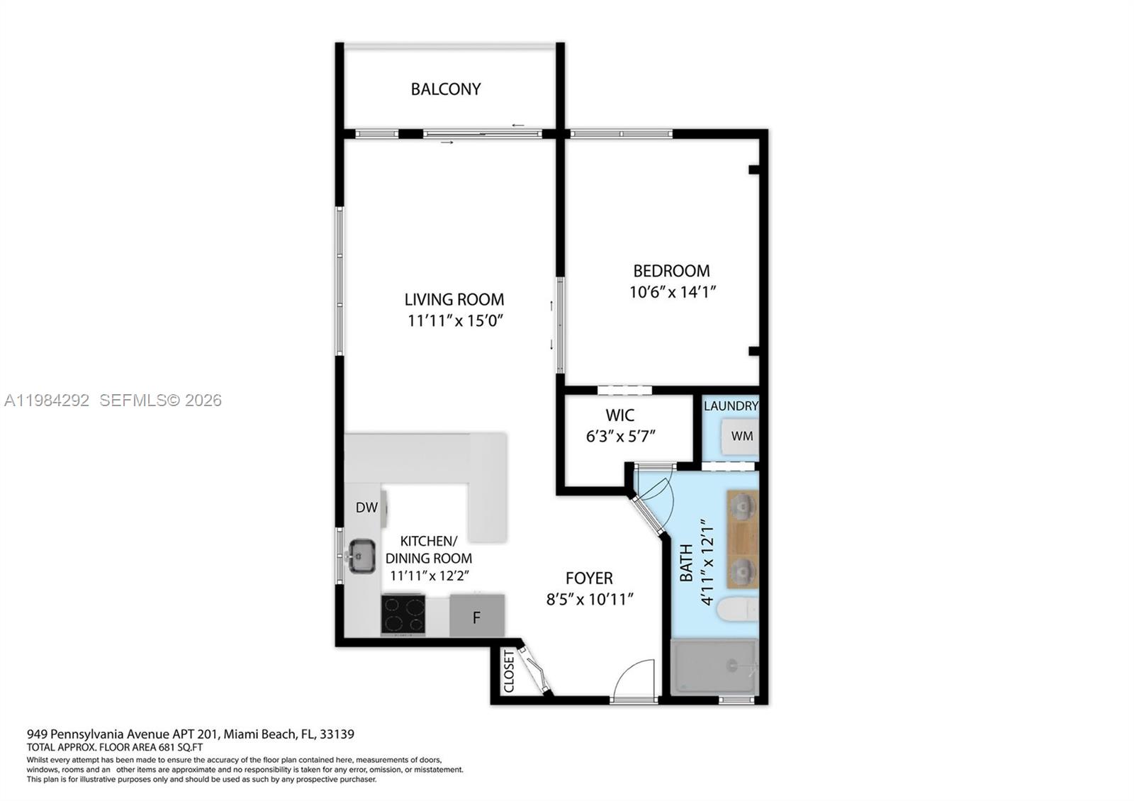 PENN 10 MANOR CONDO - Residential