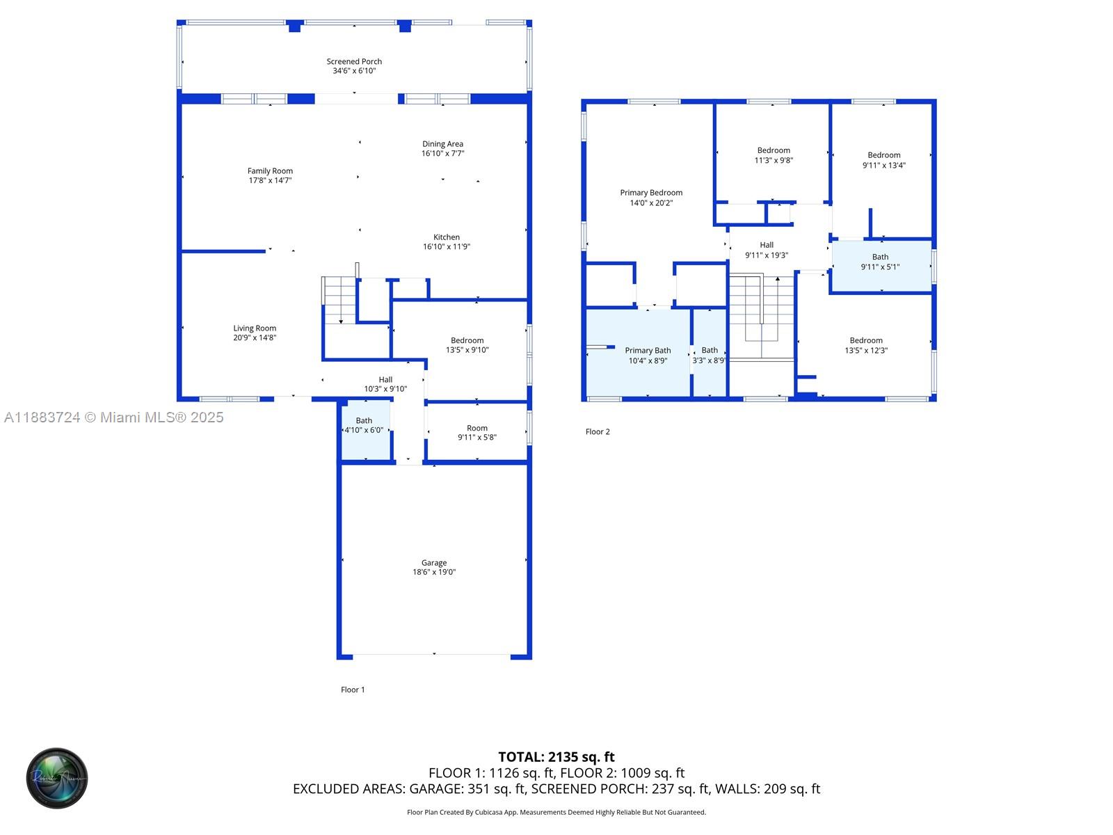 SECTOR 2-PARCELS 12 13 14 - Residential Lease