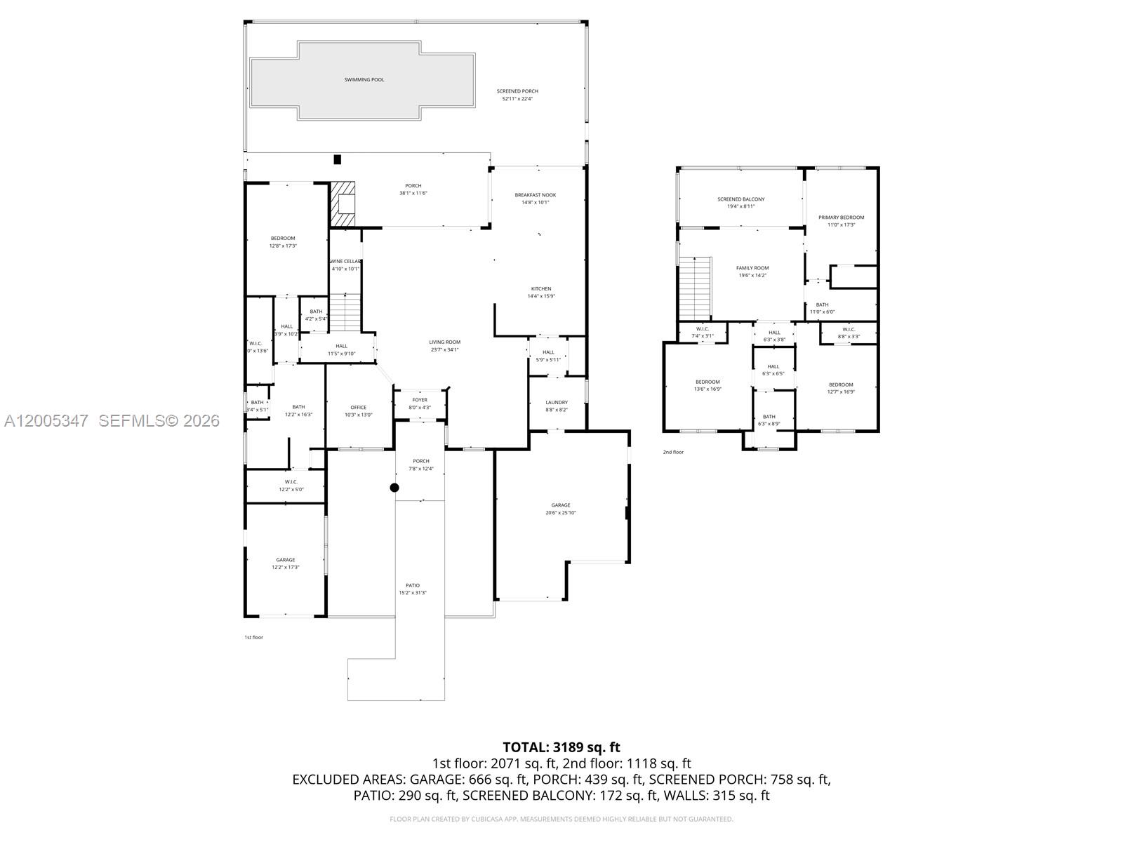 MCGREGOR ISLES - Residential