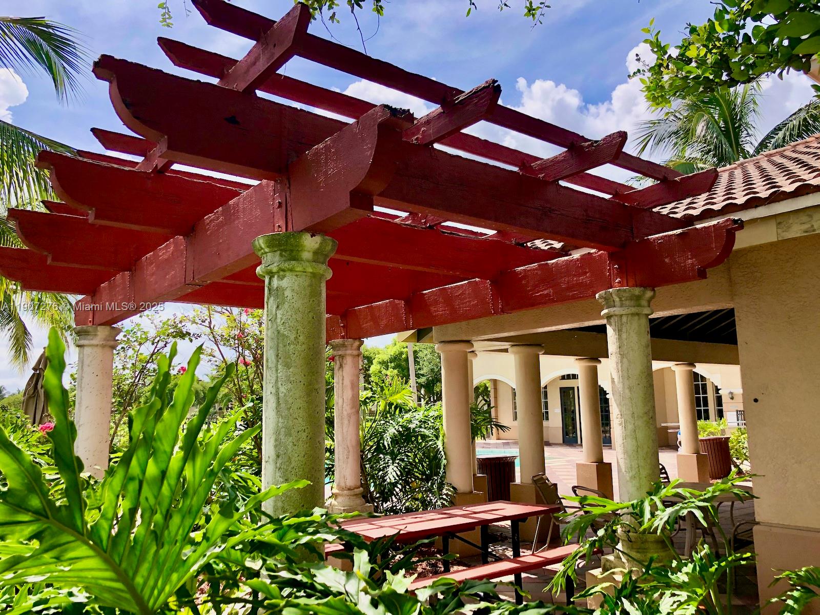 AVENTINE AT MIRAMAR CONDO - Residential Lease