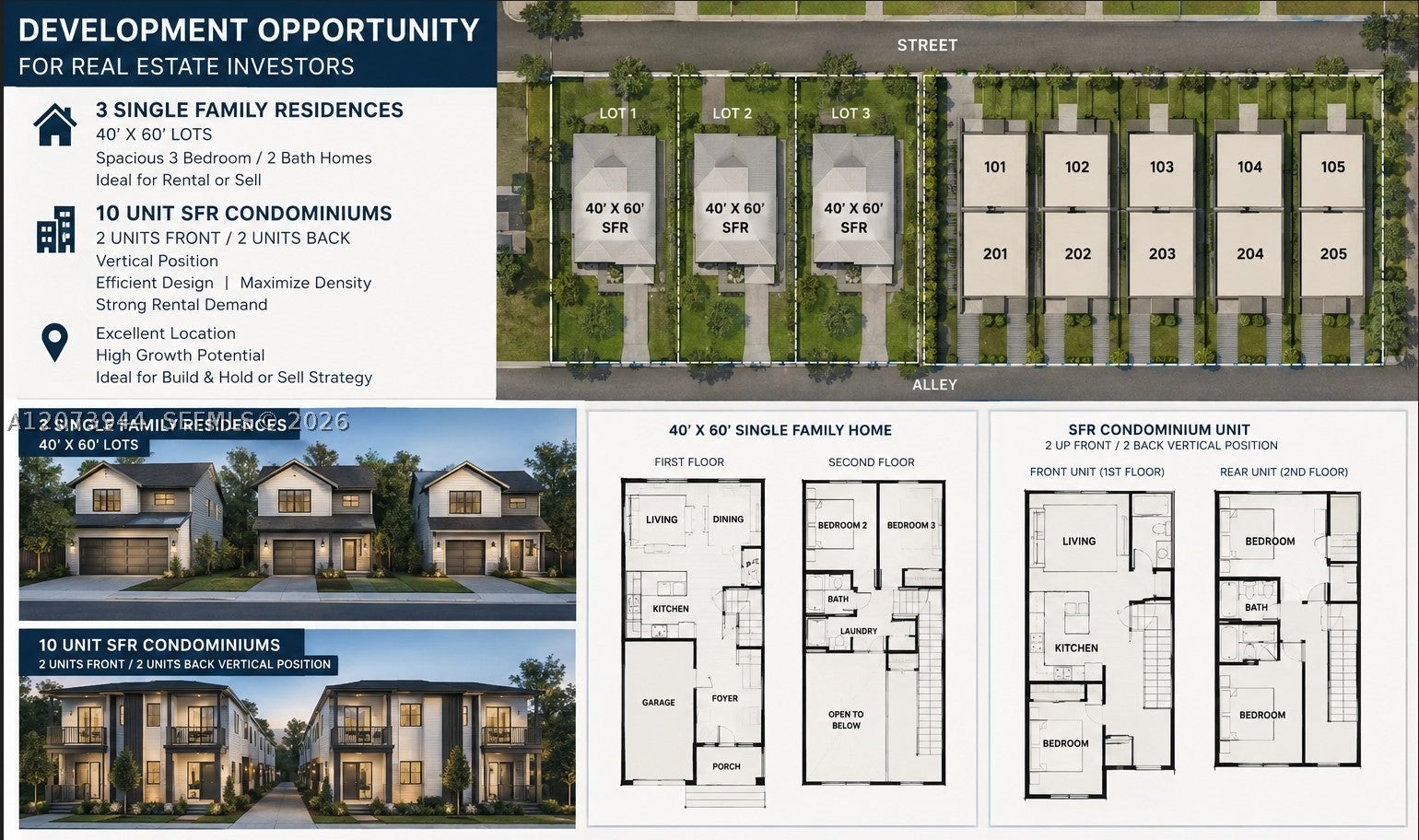 8150 NW 13th Ct, Miami FL 33147