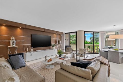 Photo of 2000 Island Blvd #504, Aventura, FL 33160 (MLS # A11797525)