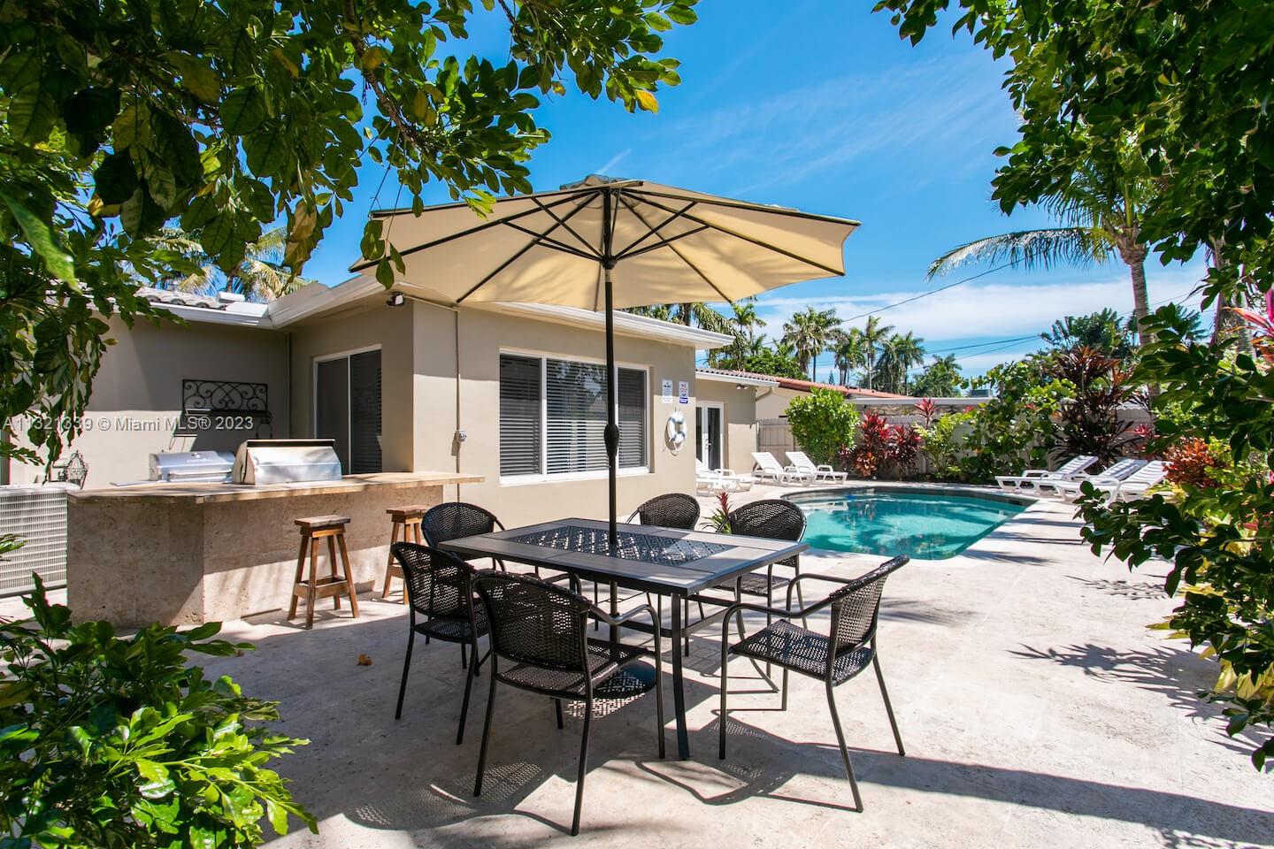 COUNTRY CLUB HOMES - Residential Lease