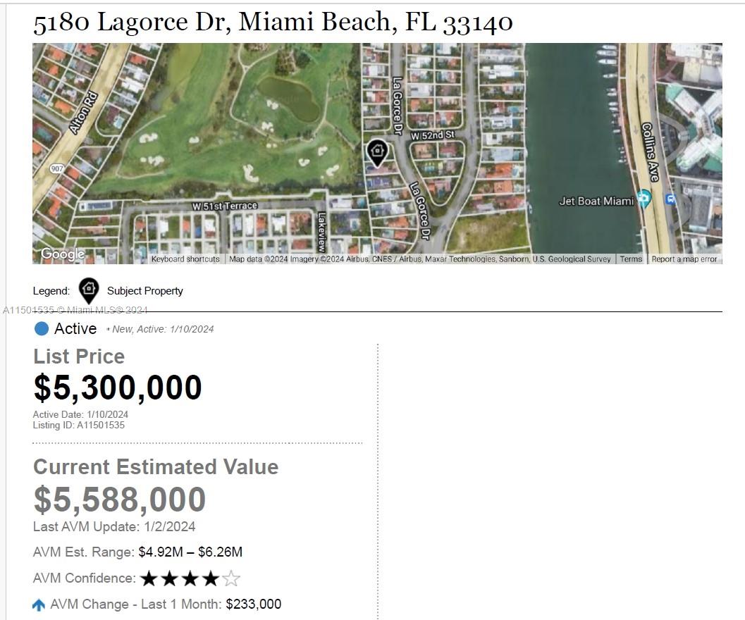 BEACH VIEW SUB - Residential