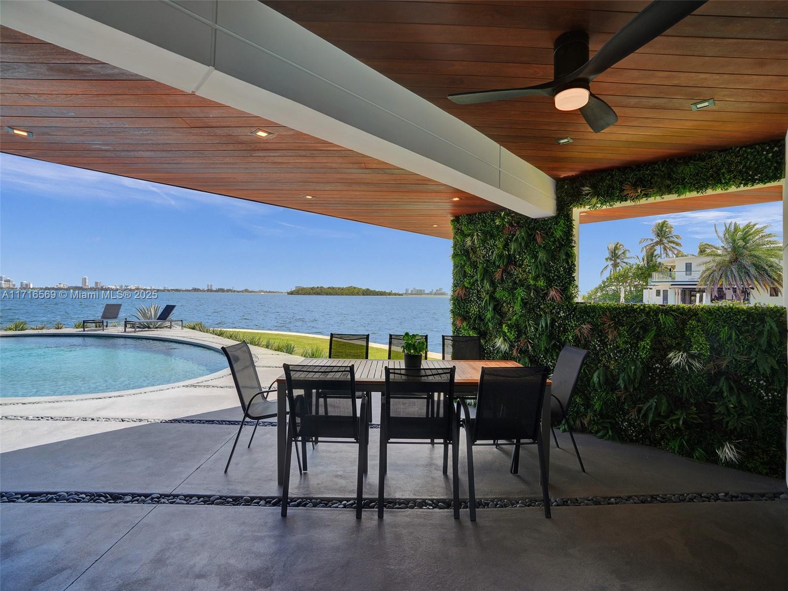 SANS SOUCI ESTATES - Residential