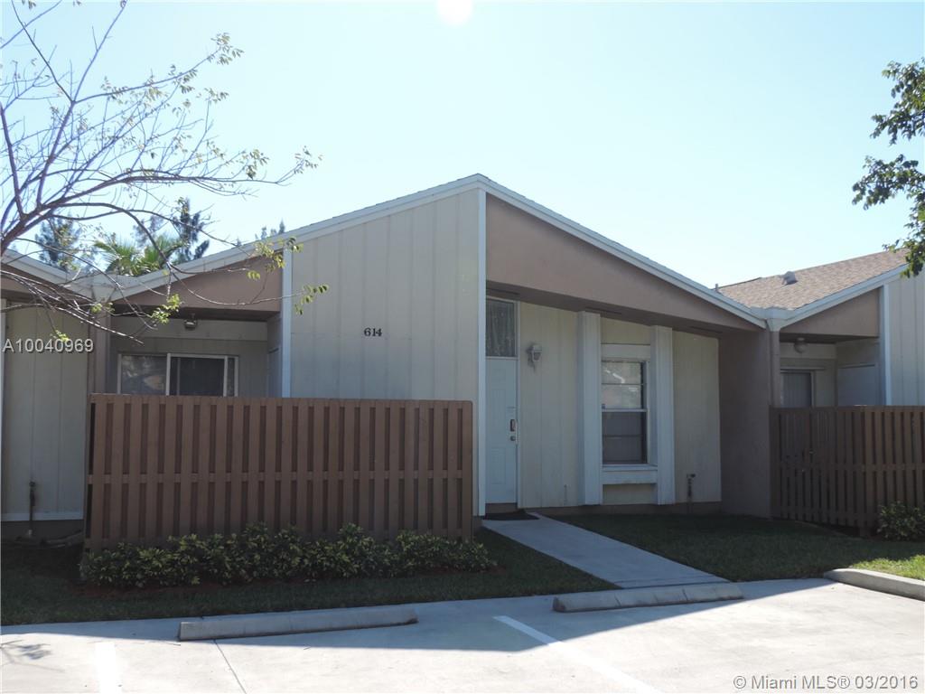 Woodgate #21 Condo - Residential Lease