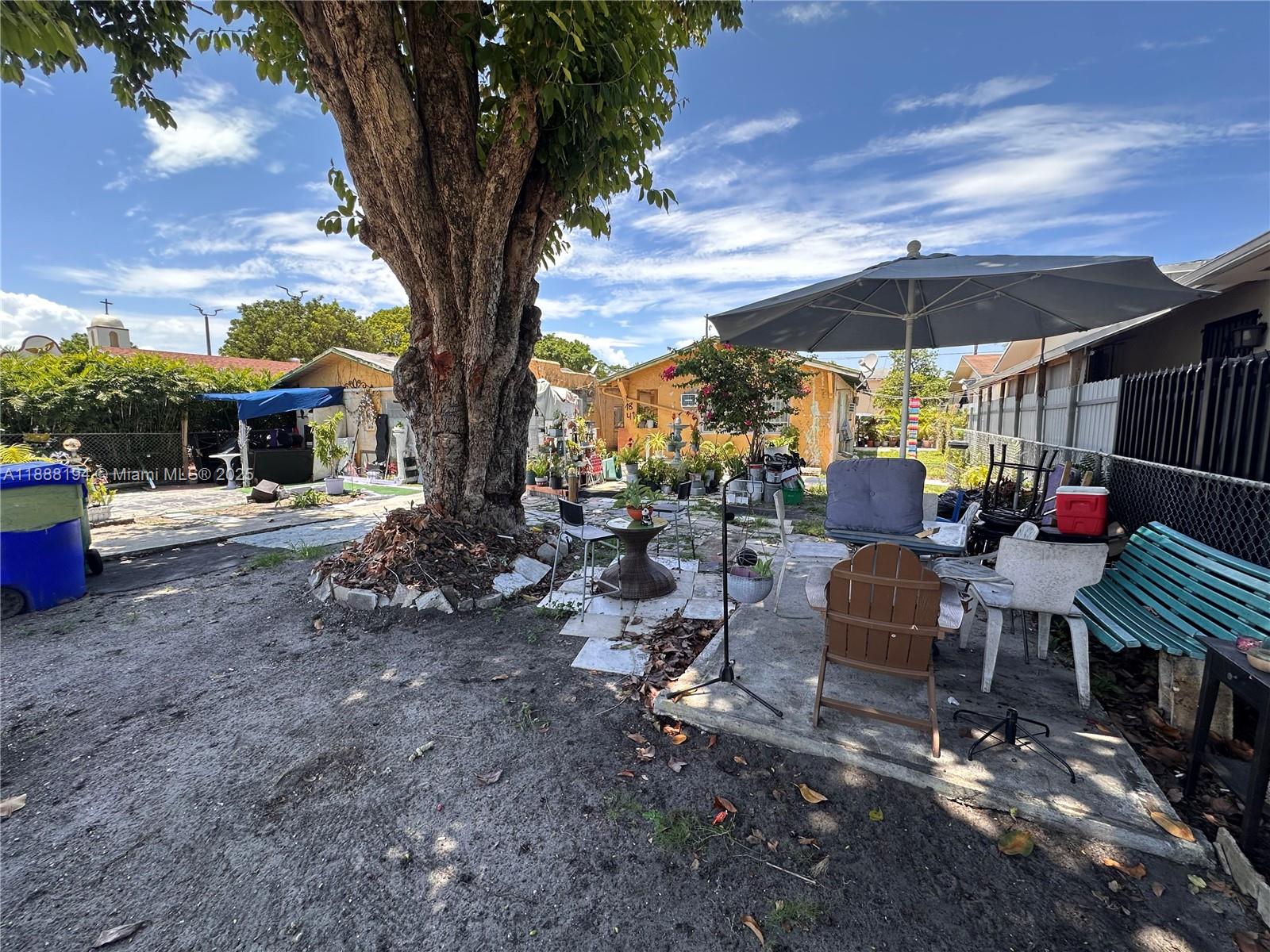 BELLEVUE SUB - Residential Income