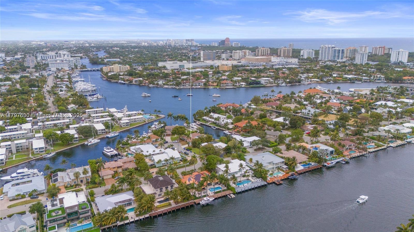 SUNRISE KEY - Residential Lease